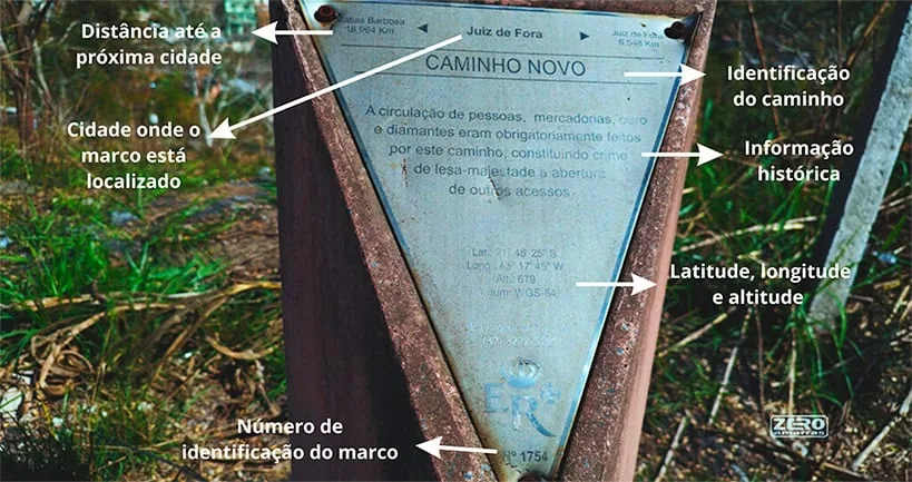 Placa Metálica do Marco da Estrada Real